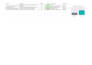 edit and polish your funding proposal to meet donor expectations